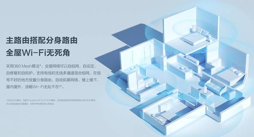 共享閑置帶寬，掘金新風口？國內首款Wi-Fi 6路由器來襲